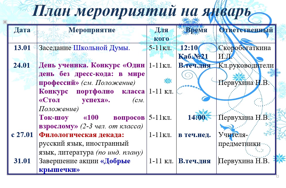 План мероприятий на январь.