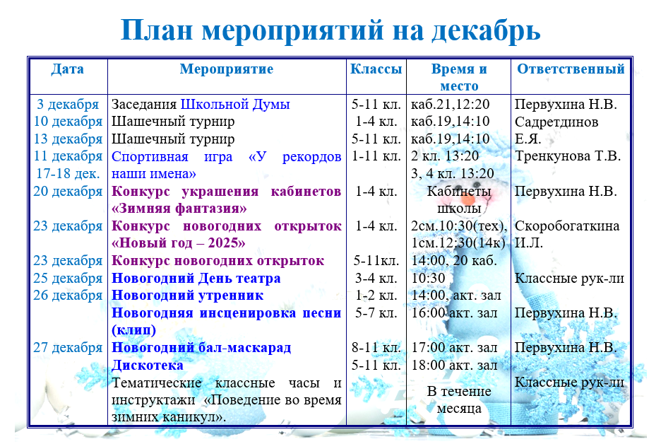 План мероприятий на декабрь.